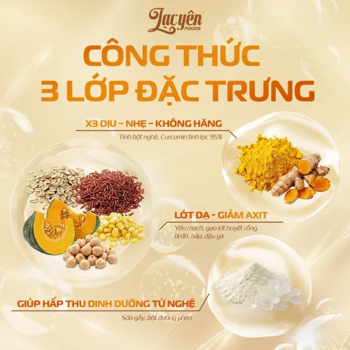 Ngũ Cốc Dinh Dưỡng Nghệ Lứt Mộc Dưỡng